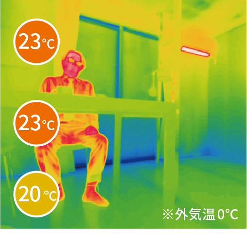一般的な新築住宅の基準の場合