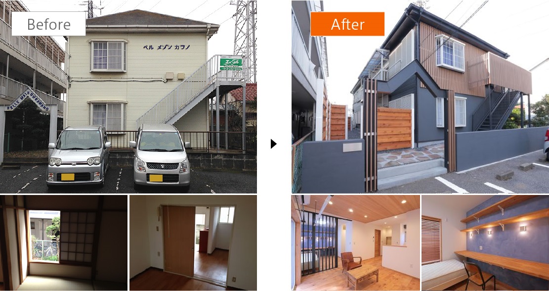 リノベーションBefore・After