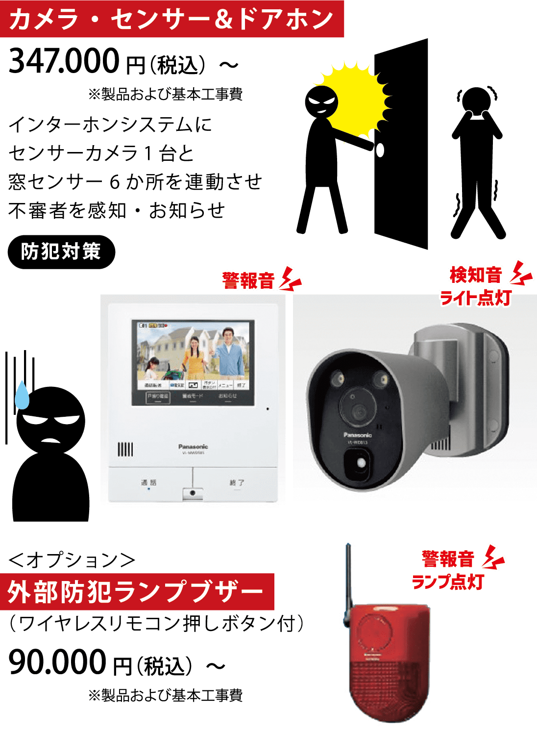 外壁塗装キャンペーン