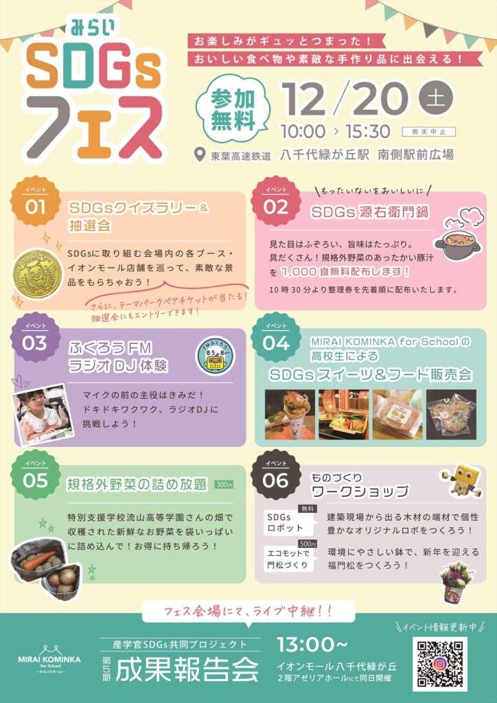 お楽しみがギュっ！！と詰まった冬のイベント 『みらいSDGsフェス