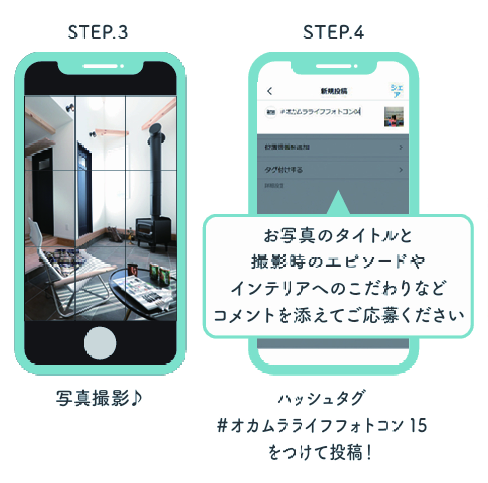 STEP3/STEP4