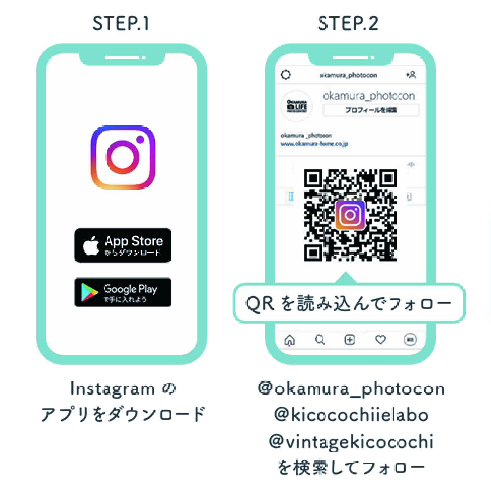 STEP1/STEP2