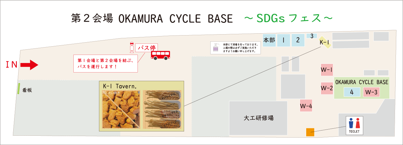第2会場OKAMURA CYCLE BASE 〜SDGsフェス〜