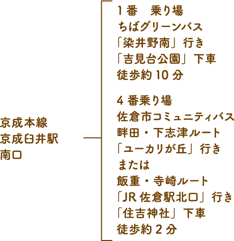 京成本線京成白井駅南口