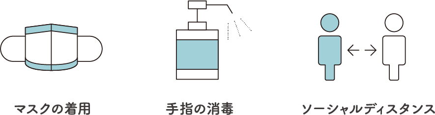 新型コロナウイルス感染拡大防止にご協力ください