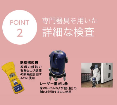 専門器具を用いた詳細な検査
