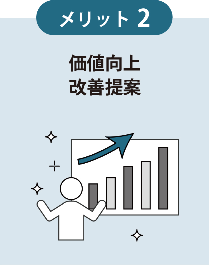 メリット2　価値向上改善提案