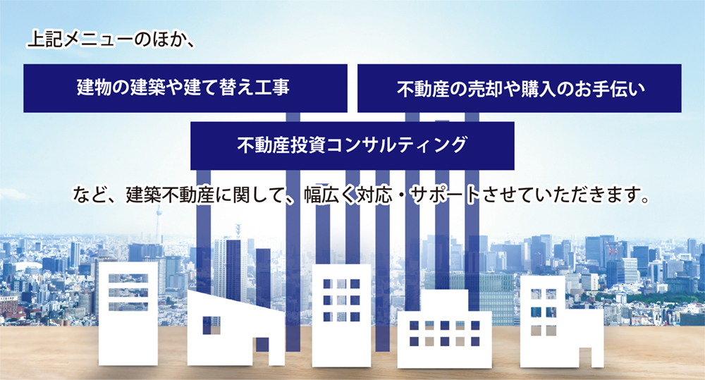 上記メニューのほか、建物の建築や建て替え工事、不動産の売却や購入のお手伝い、不動産投資コンサルティングなど、建築不動産に関して、幅広く対応・サポートさせていただきます。